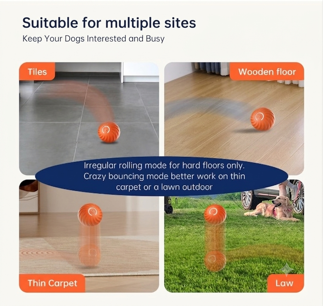 Auto Bouncing Light-Up Pet Ball